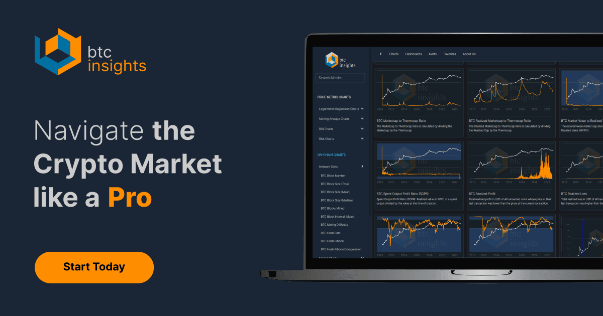 btc insights OG Image